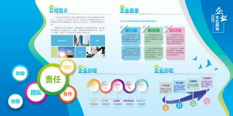 源文件下载【公司企业简介活动背景板】编号：51580031468593932