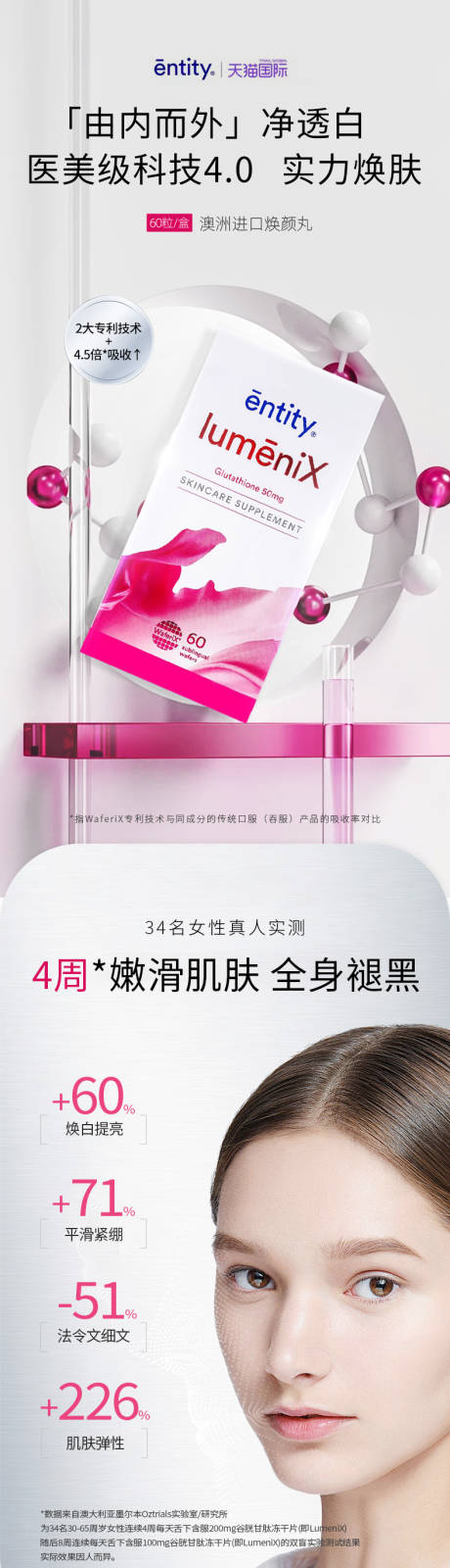 源文件下载【享设计】搜索编号：44820031454679773【保健品详情】