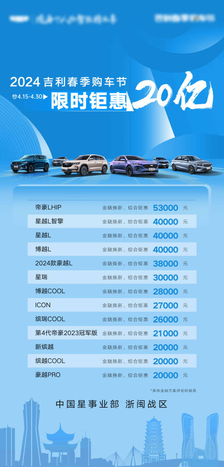 源文件下載【限時鉅惠購車海報】編號：69070031331123277
