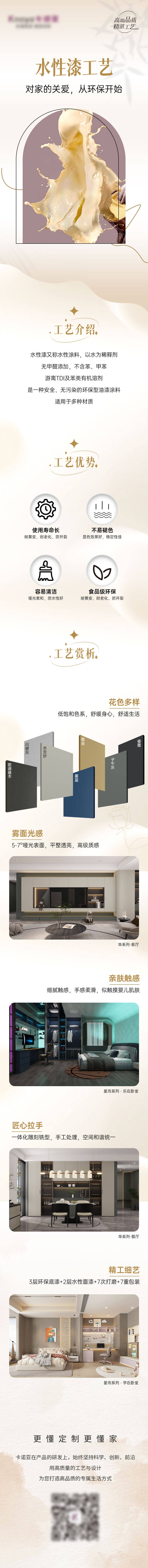 源文件下载【享设计】搜索编号：93320031311867235【水性漆工艺长图】