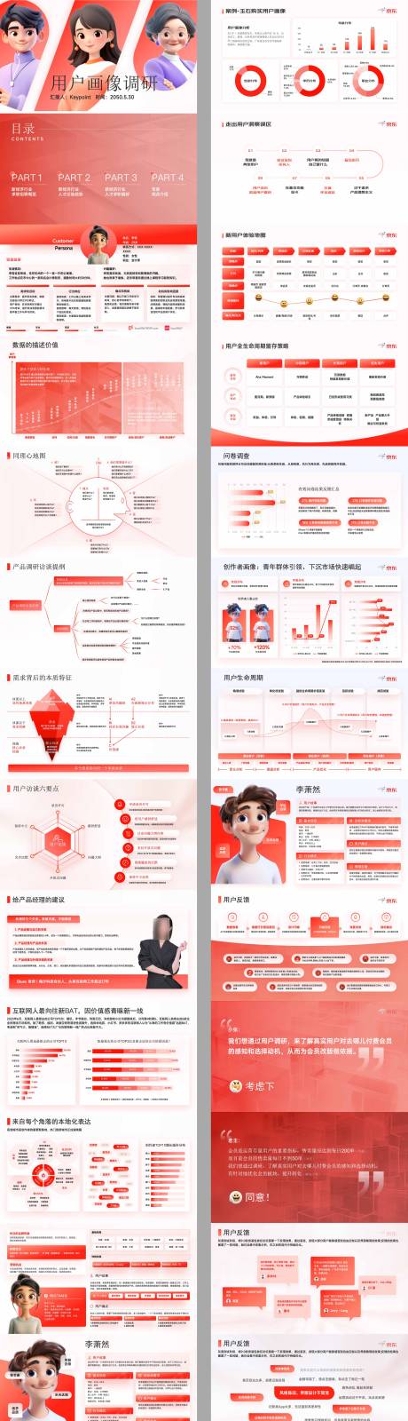 源文件下载【红色互联网大厂都在用的用户体验地图】编号：92340031610737183