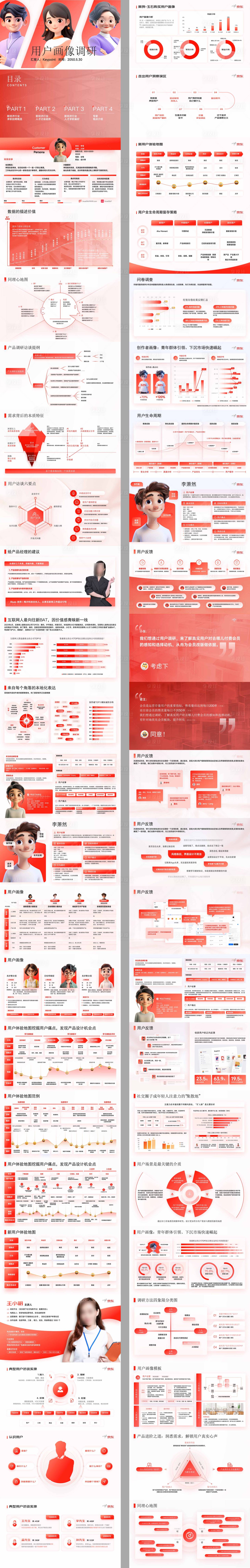 源文件下载【享设计】搜索编号：92340031610737183【红色互联网大厂都在用的用户体验地图】