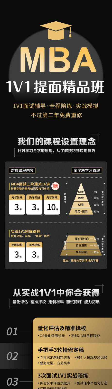 MBA教育考研详情长图海报