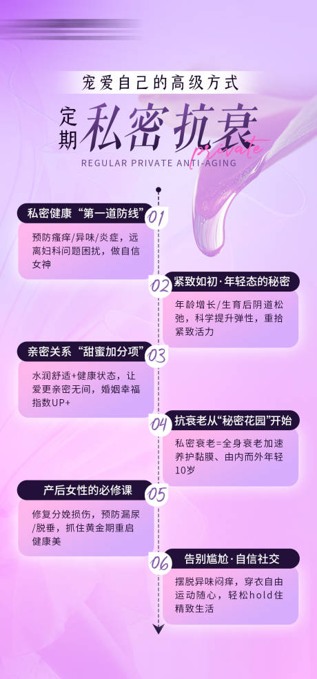 源文件下载【私密抗衰海报】编号：62090031249716722