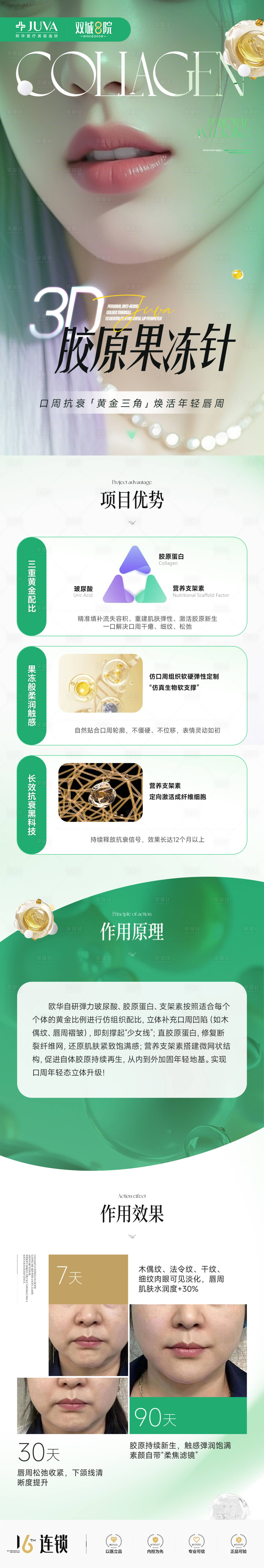源文件下载【享设计】搜索编号：61370031483623068【3D胶原果冻针长图】