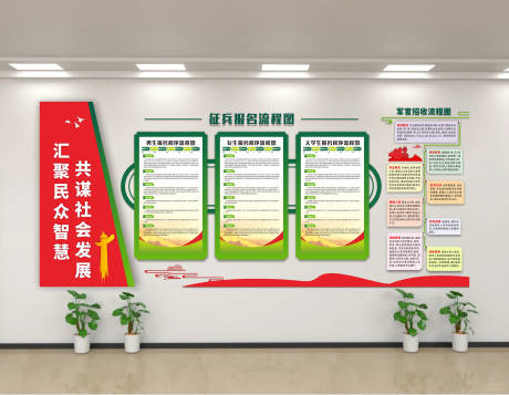 党建征兵文化墙