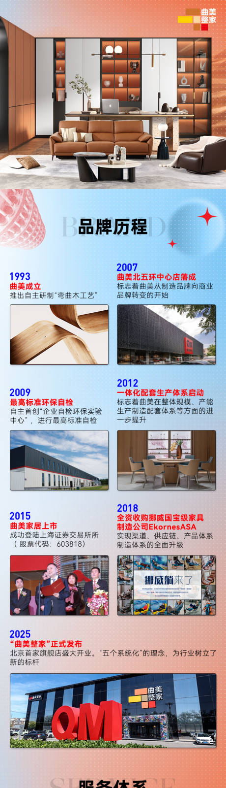 源文件下載【享設(shè)計】搜索編號：36800031177141199【家裝設(shè)計詳情頁】