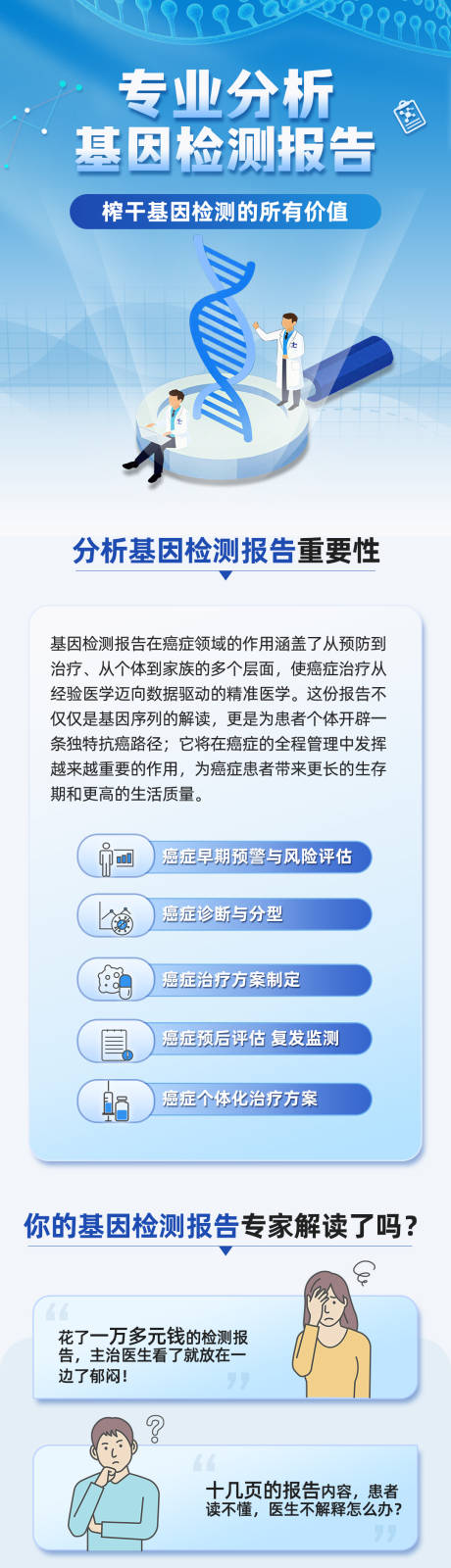 源文件下載【享設計】搜索編號：72720031329274801【活動專題醫療長圖海報】