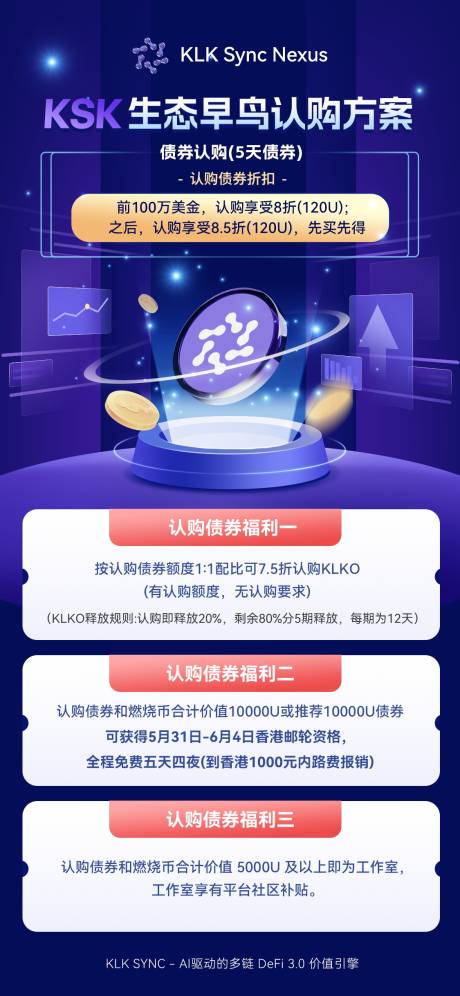 源文件下载【区块链金融项目宣传海报】编号：63990031534634180