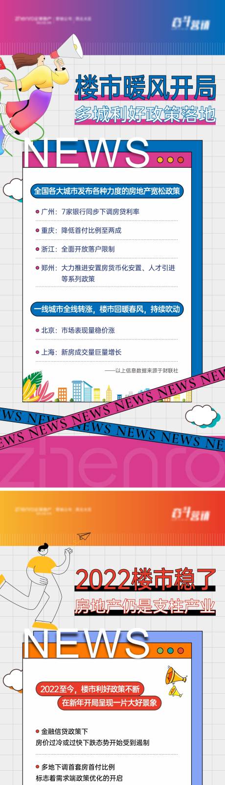 源文件下载【楼市利好政策海报】编号：39500031601967856