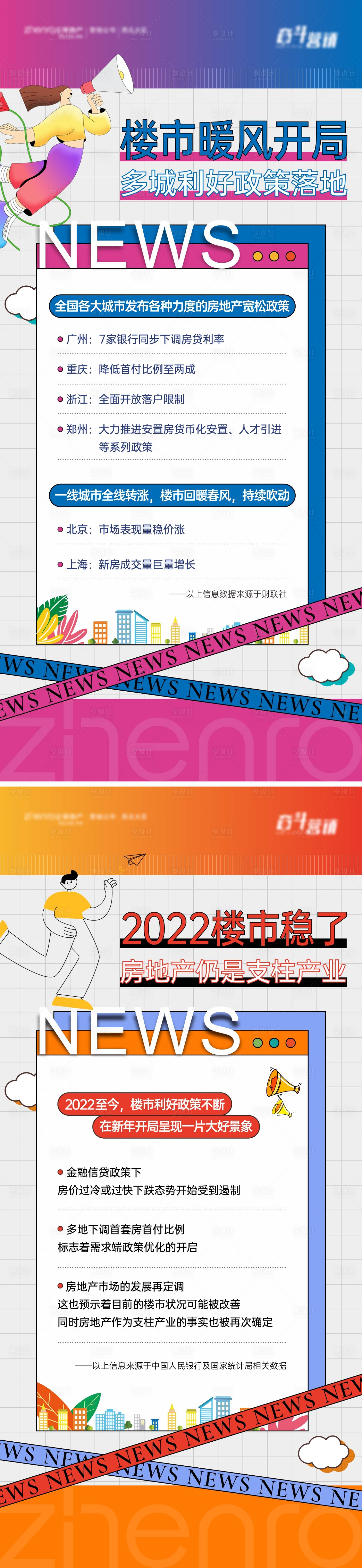 源文件下載【享設(shè)計】搜索編號：39500031601967856【樓市利好政策海報】