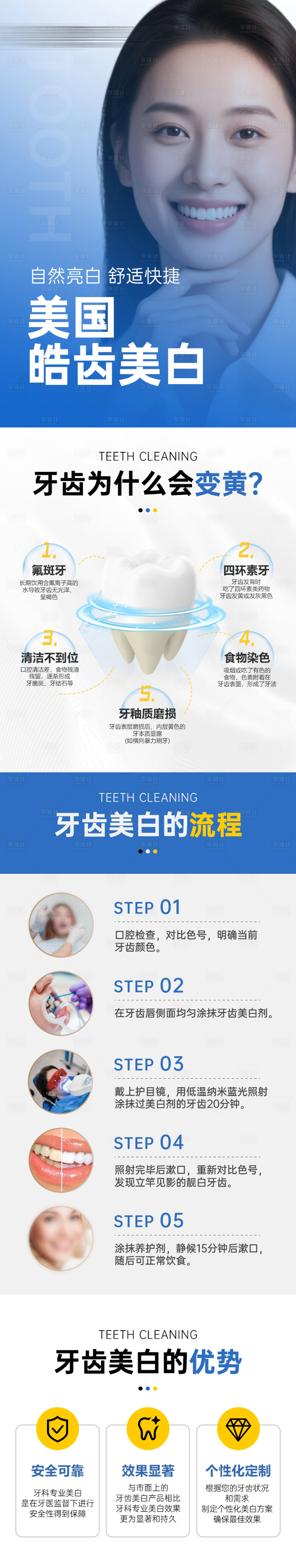 源文件下载【享设计】搜索编号：11140031126492899【口腔皓齿美白长图】