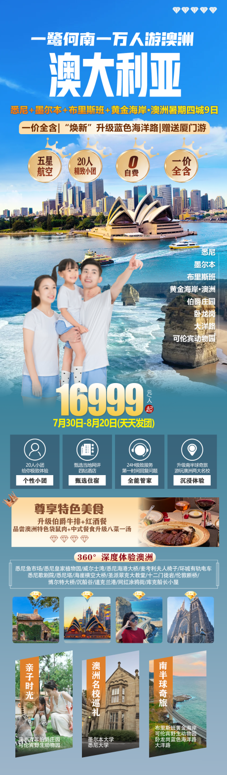 源文件下載【澳大利亞旅游長圖】編號：54010031457508835