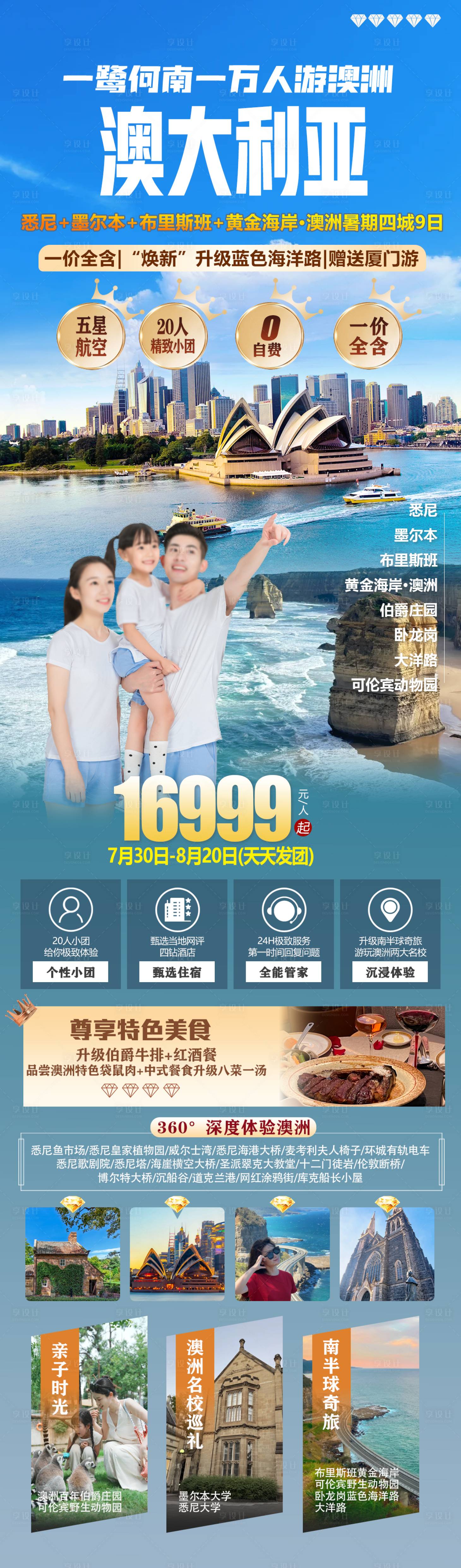 源文件下載【澳大利亞旅游長圖】編號：54010031457508835