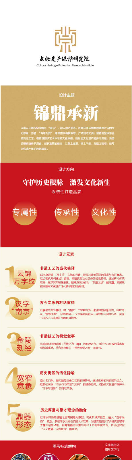 文化遗产研究院logo