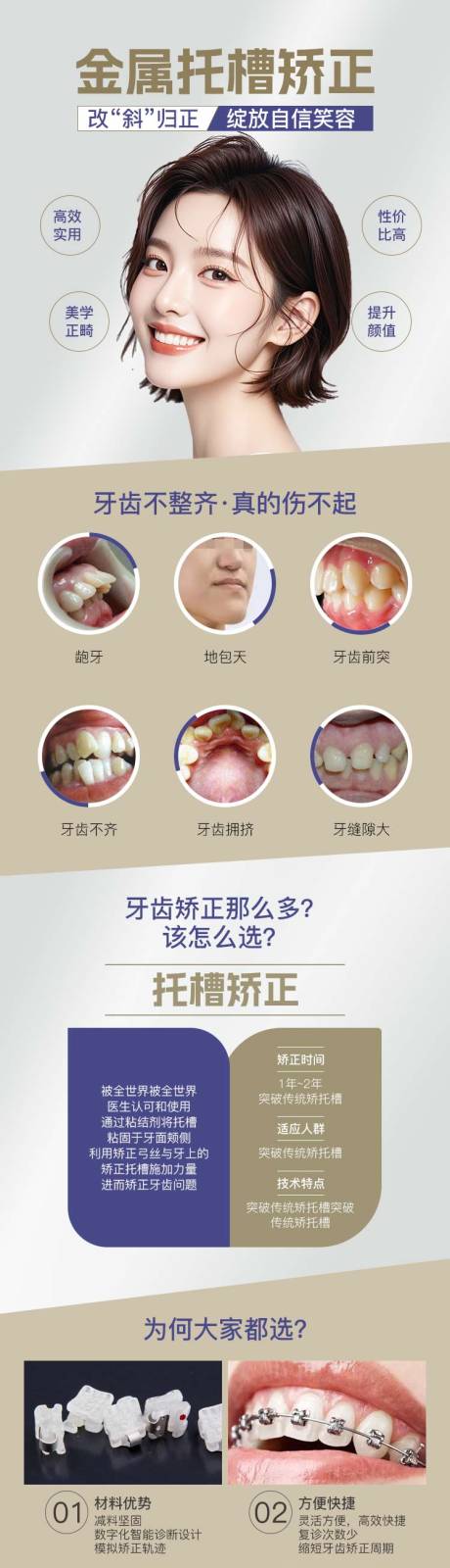源文件下载【享设计】搜索编号：78300031351187468【牙齿矫正长图】