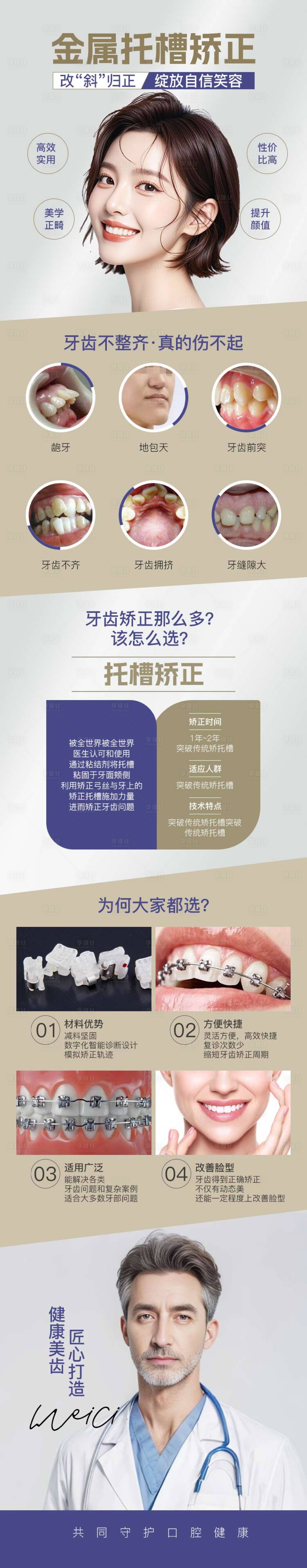 源文件下载【享设计】搜索编号：78300031351187468【牙齿矫正长图】