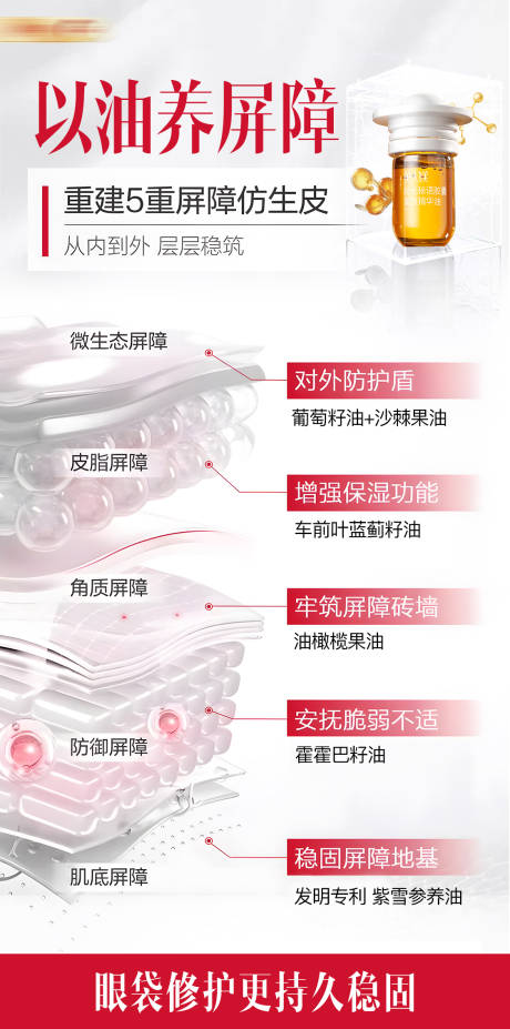 源文件下载【享设计】搜索编号：82660031456523270【医美化妆品精油海报】