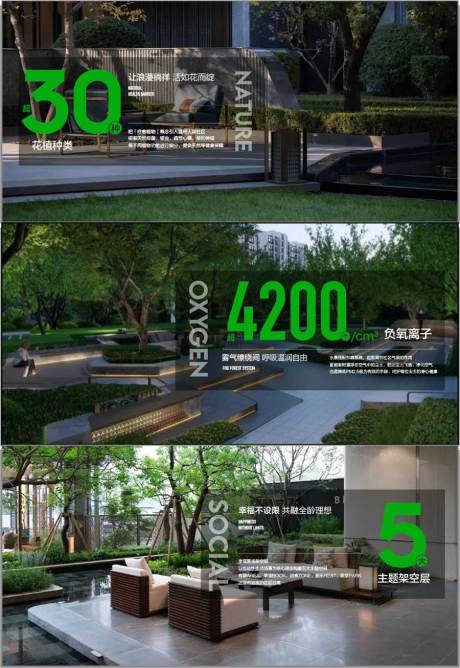 源文件下载【高端别墅大平层园林卖点解读系列海报】编号：90410031488134044