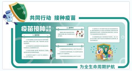 源文件下载【疫苗接种注意事项文化墙】编号：99320031657884253