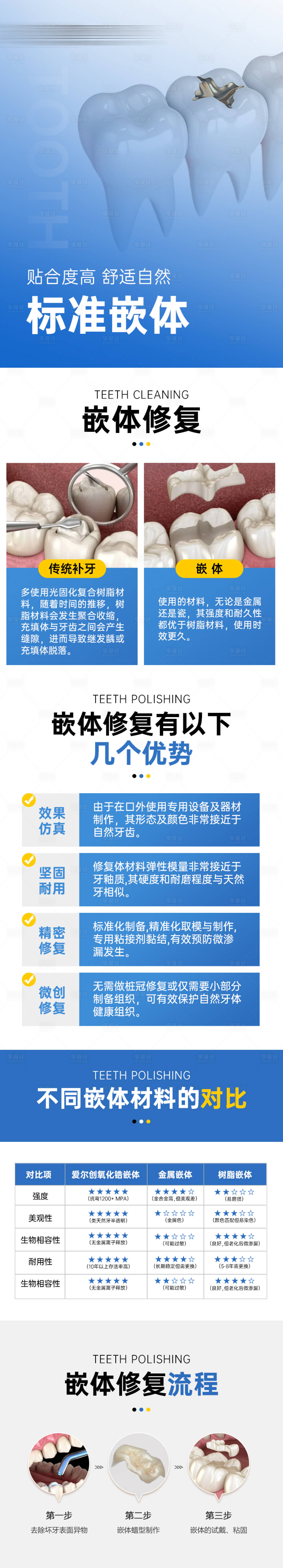 源文件下載【享設計】搜索編號：91960031125875136【口腔牙齒嵌體長圖】