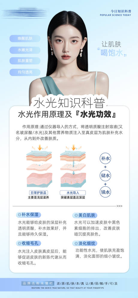 源文件下载【享设计】搜索编号：73960031463037391【水光作用功效科普宣传海报】