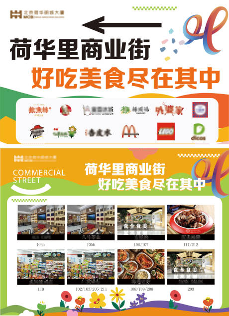 源文件下載【享設(shè)計(jì)】搜索編號(hào)：30730031475501683【美食街宣傳海報(bào)展板】