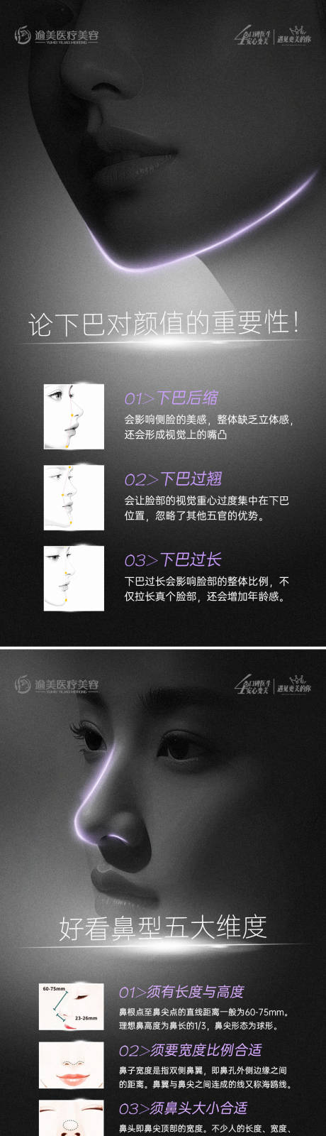 源文件下载【医美整形科普海报】编号：96560031150609658