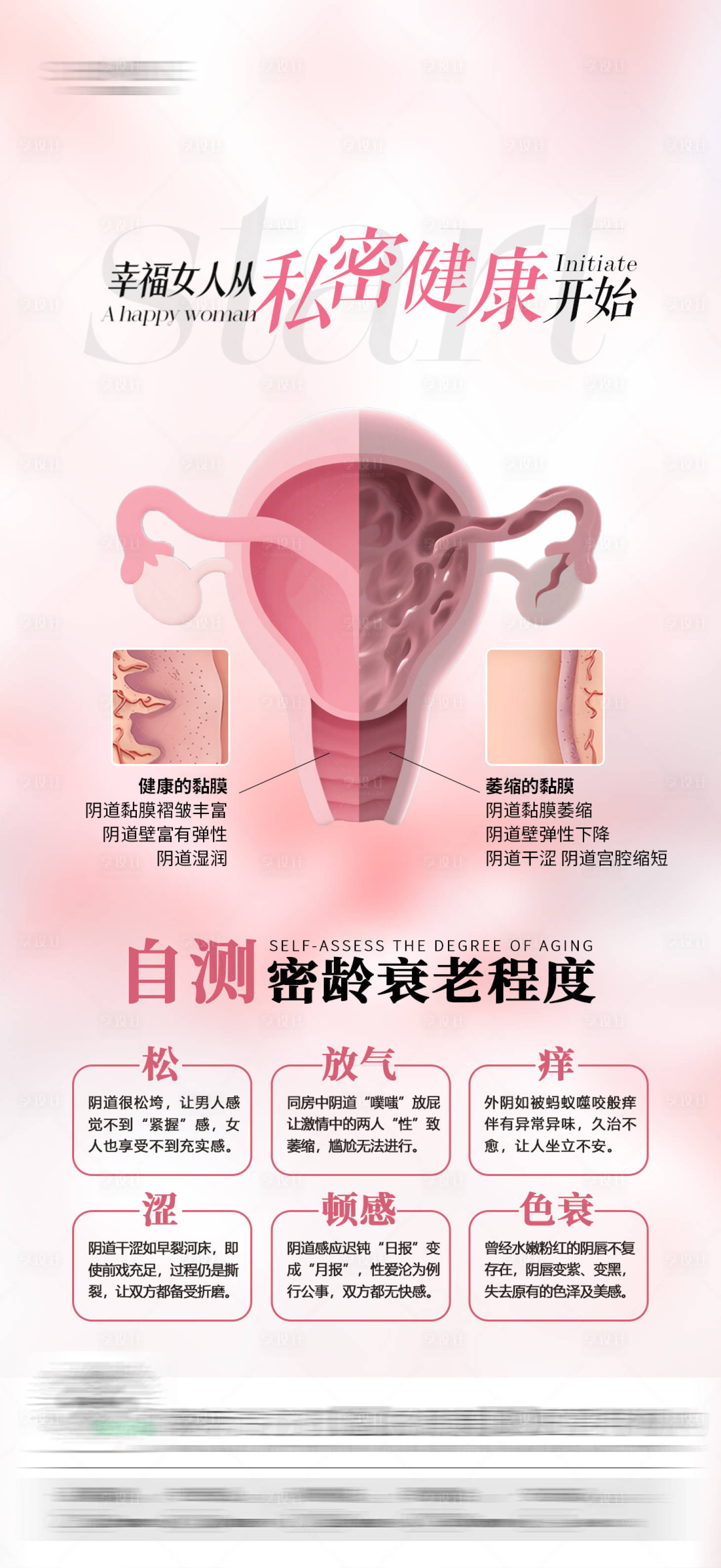 源文件下载【享设计】搜索编号：49480031441109775【私密科普海报】