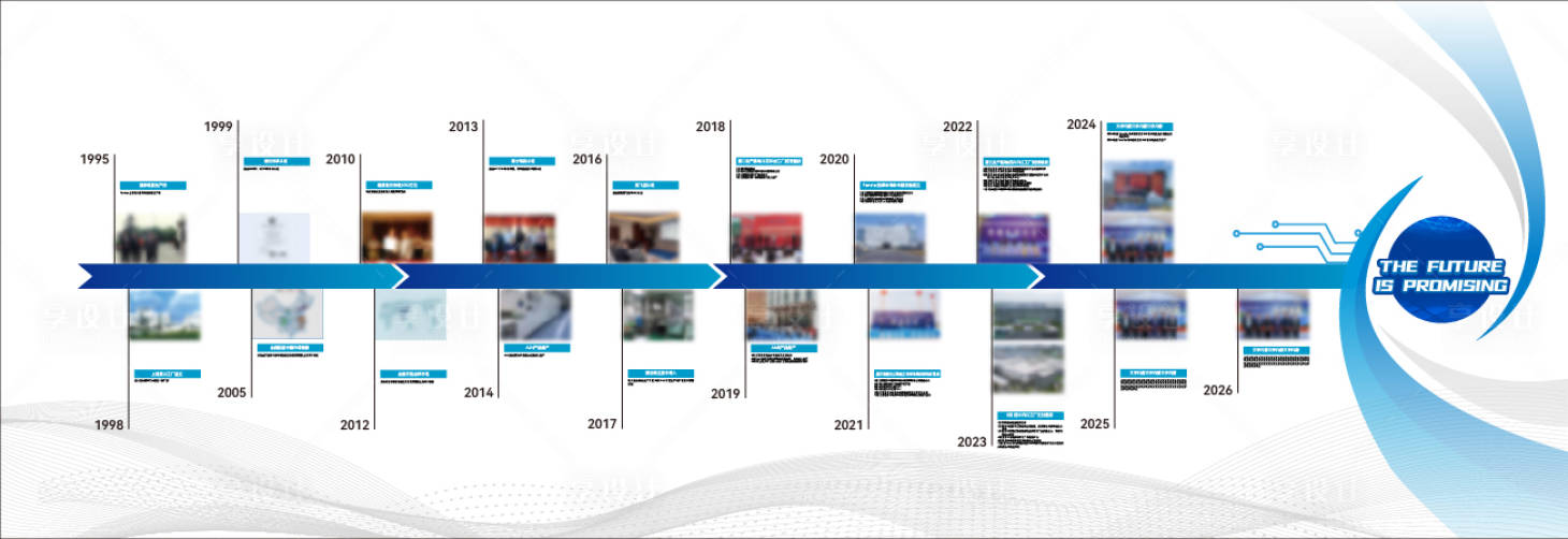 源文件下载【享设计】搜索编号：18570031171792484【时间轴文化墙】