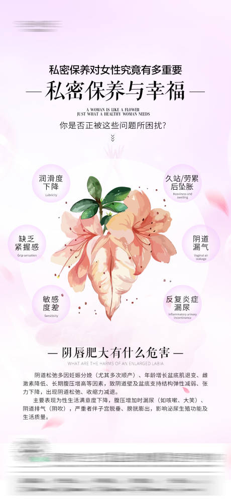 源文件下载【私密科普海报】编号：82030031441202042