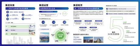 源文件下载【品牌文化墙】编号：86370031438552033
