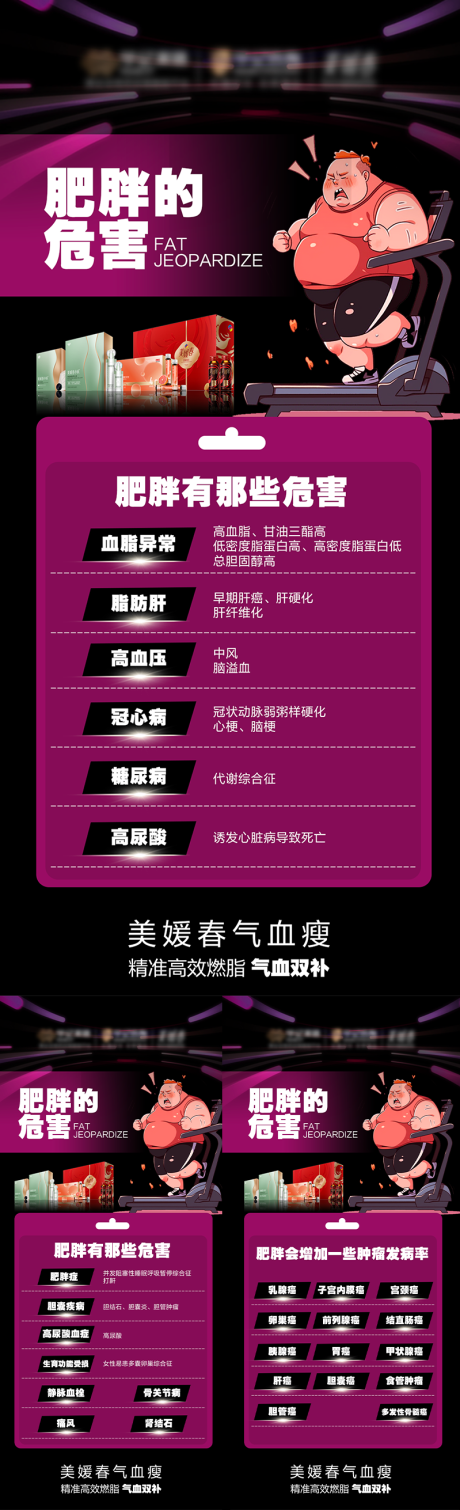 源文件下载【享设计】搜索编号：68330031304185849【肥胖危害】
