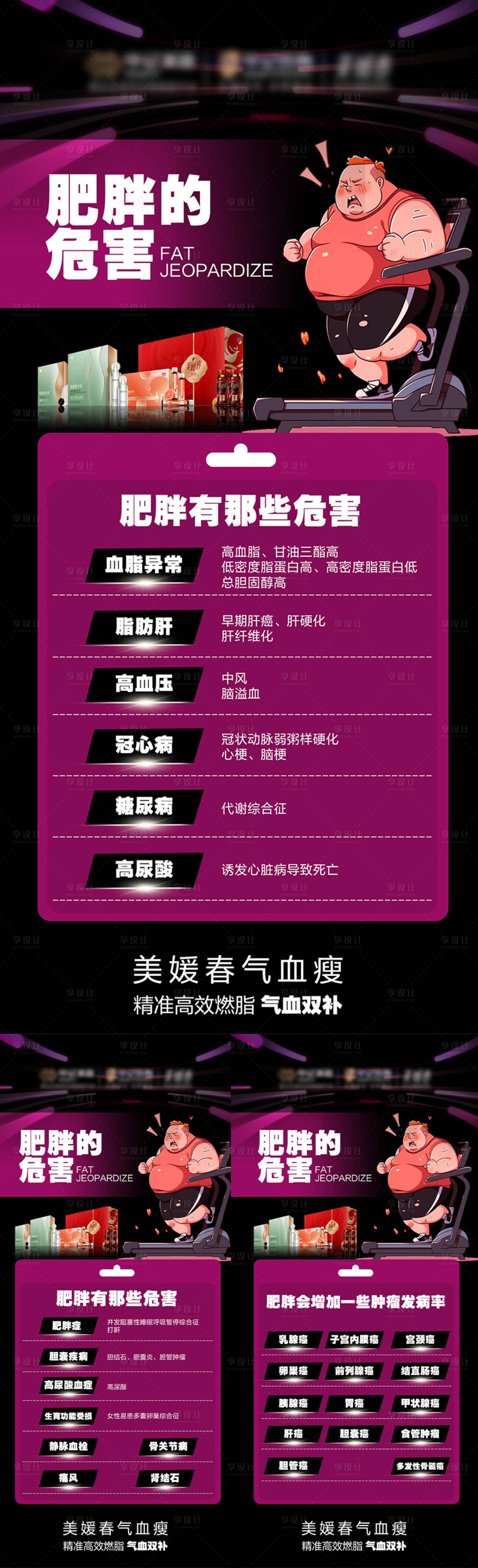 源文件下载【享设计】搜索编号：68330031304185849【肥胖危害】