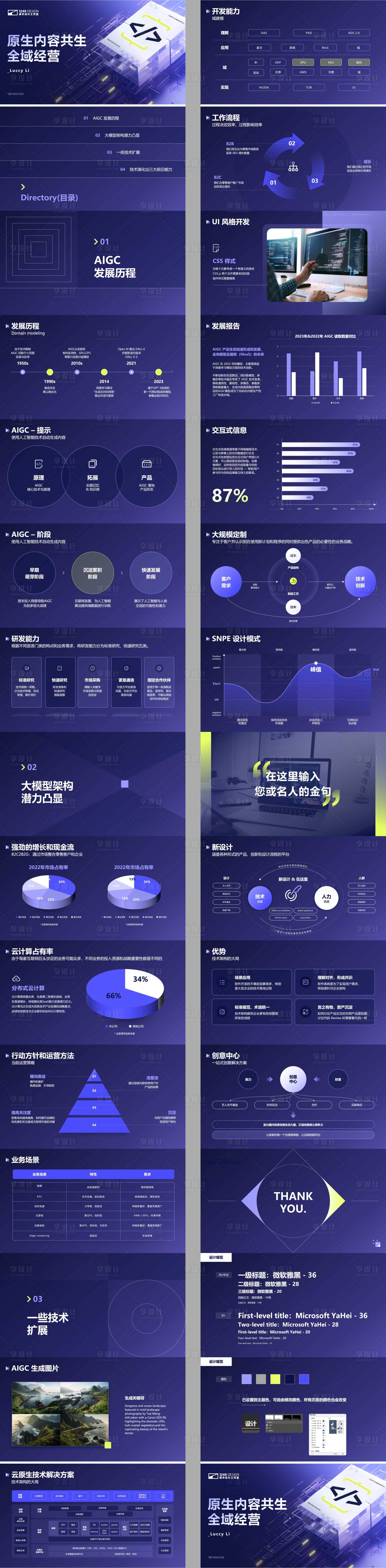 源文件下載【享設計】搜索編號：64980031459933261【互聯網產品介紹項目提案工作匯報PPT】