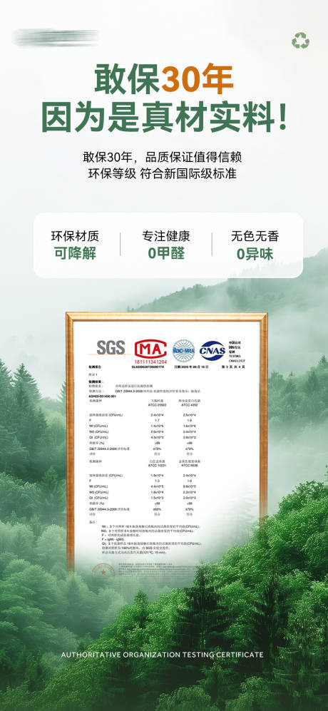 源文件下载【证书报告海报】编号：60830031428751026