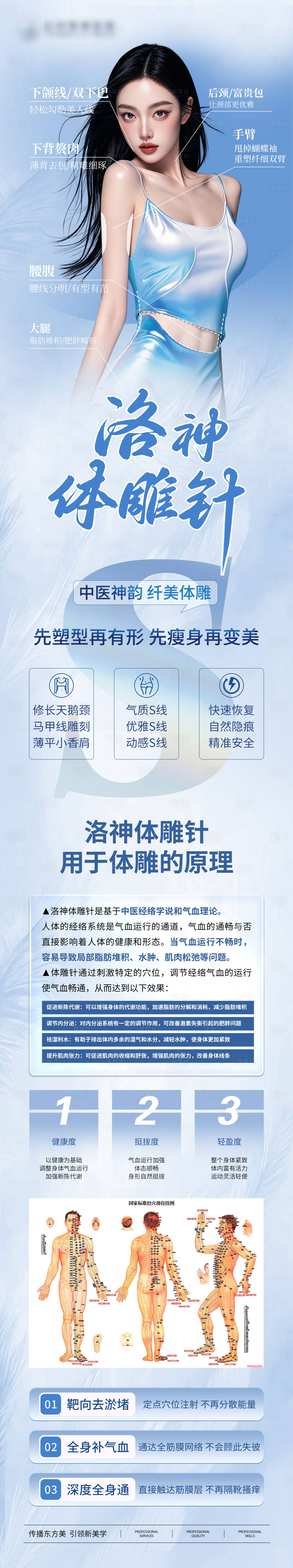 源文件下载【享设计】搜索编号：49320031241264632【医美体雕瘦身长图】