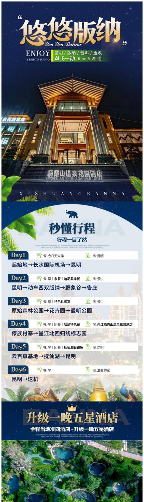 源文件下载【版纳昆明版纳普洱玉溪旅游电商详情页】编号：11670031543341390