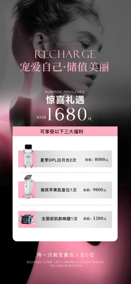 源文件下载【AI私护宣传海报】编号：42940031193683193