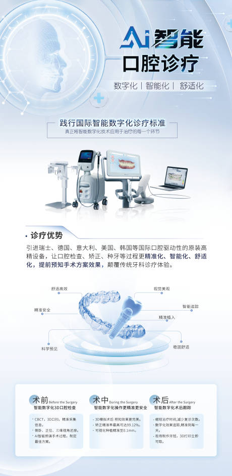 源文件下载【AI口腔海报】编号：27210031207234578