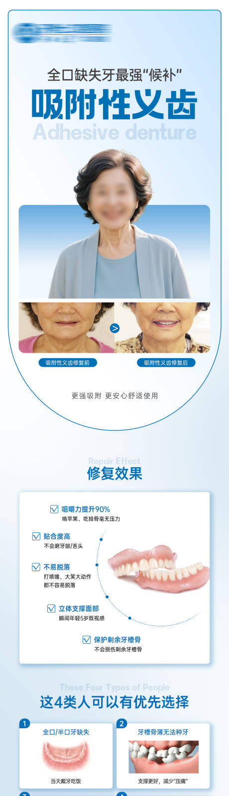 源文件下载【口腔诊所吸附性义齿科普海报长图人物】编号：50040031354563959