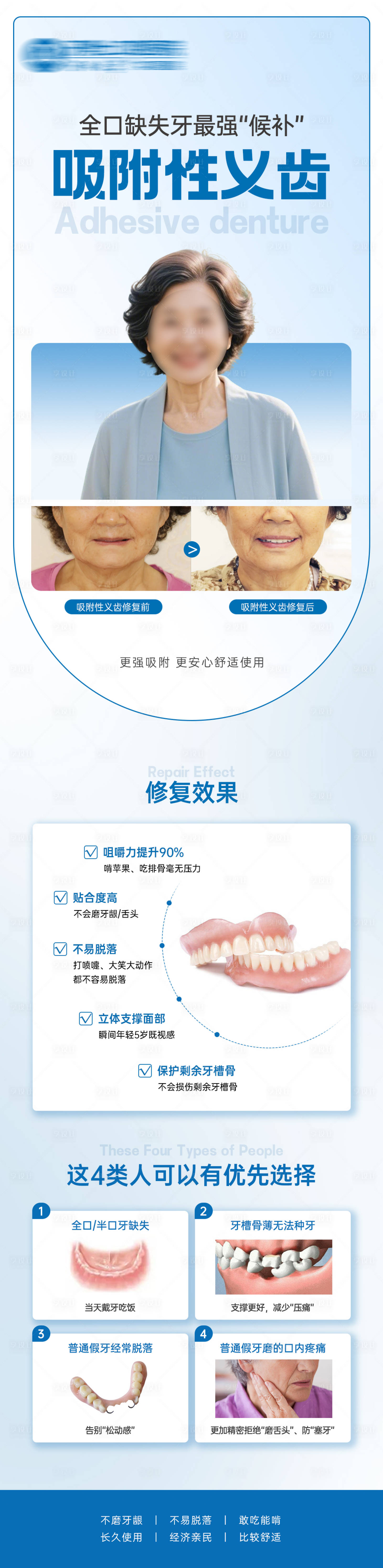 源文件下载【口腔诊所吸附性义齿科普海报长图人物】编号：50040031354563959