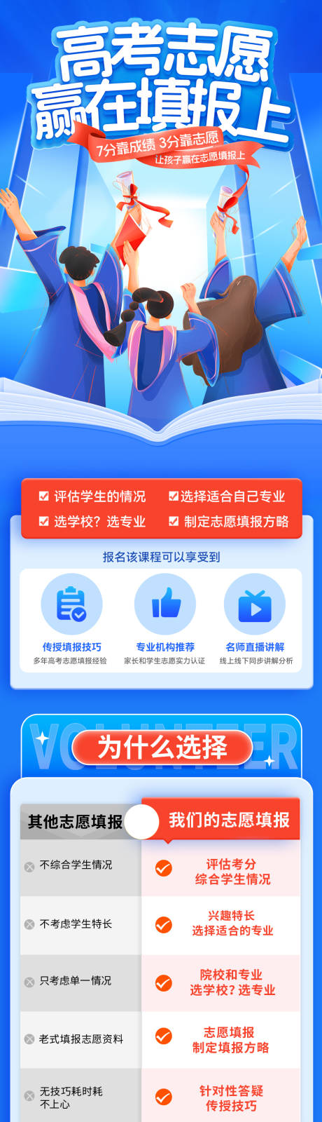 源文件下载【高考考研中考志愿填报指南海报】编号：27870031100355074