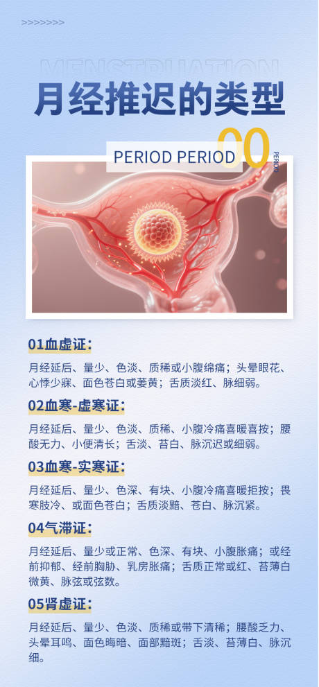 月经科普
