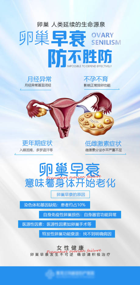 源文件下載【享設(shè)計】搜索編號：50450031465387814【婦科卵巢早衰海報】
