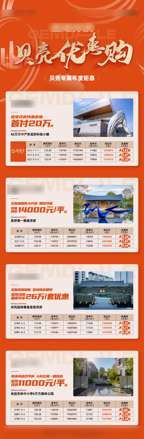 源文件下載【房源熱銷】編號：93980031294981318