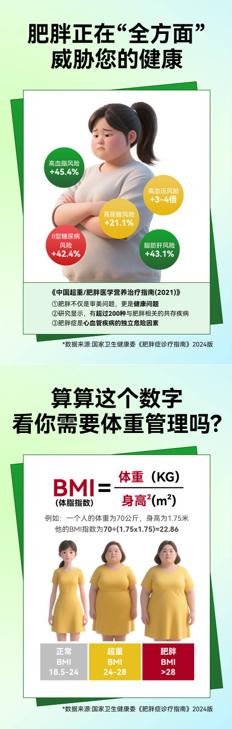 源文件下载【减肥减脂健康课堂海报】编号：80420031507741042