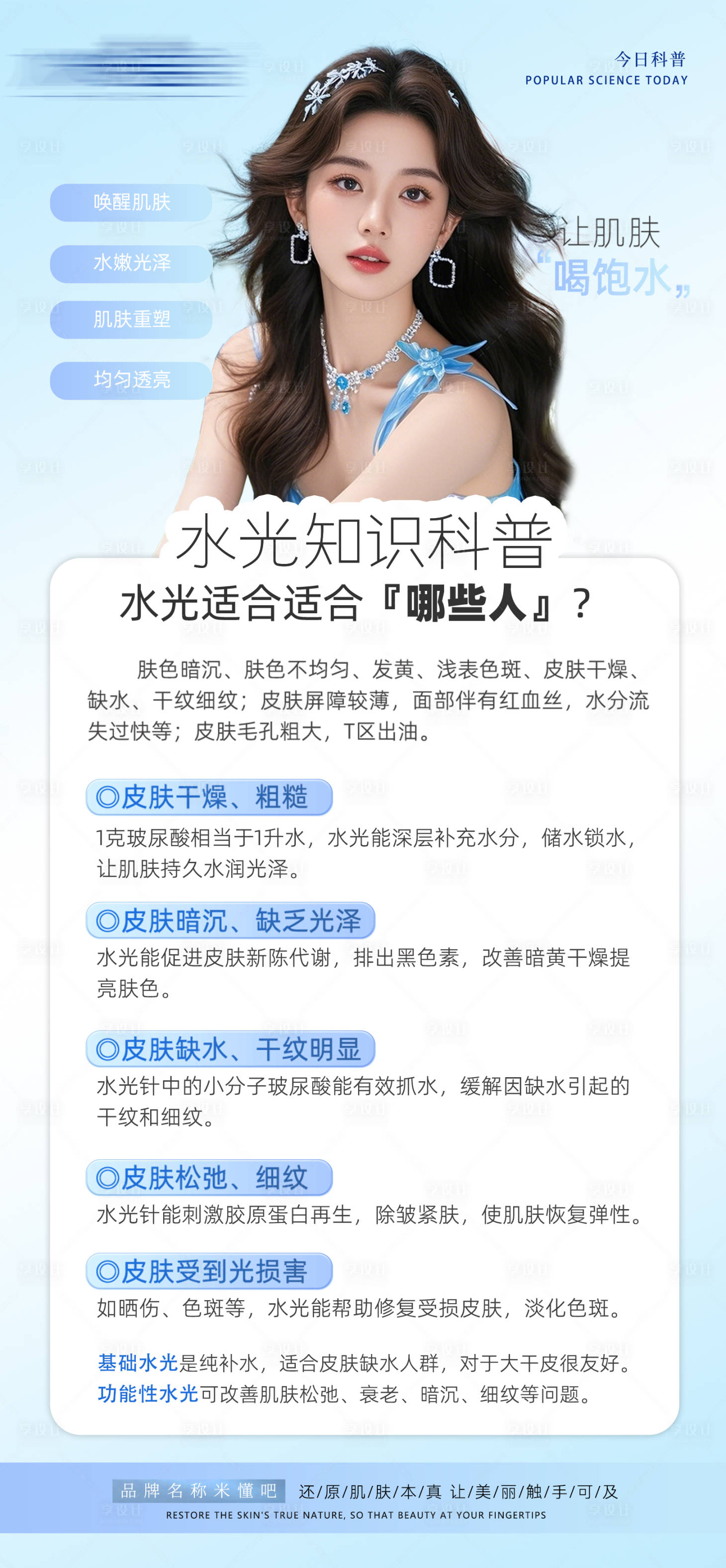 源文件下載【享設計】搜索編號：27050031463053296【水光知識科普】