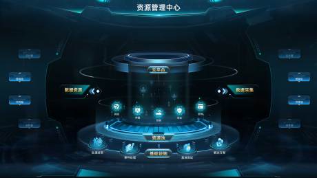 源文件下載【資源管理中心可視化大屏設計】編號：75680031228227488