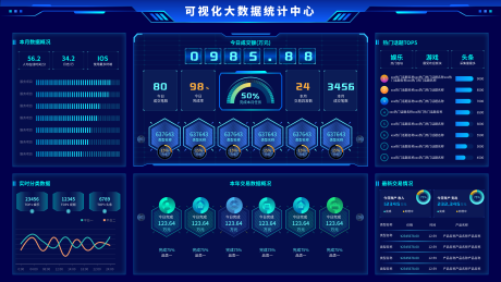 源文件下载【科技蓝色数据可视化大屏平台系统首页】编号：24750031347942646